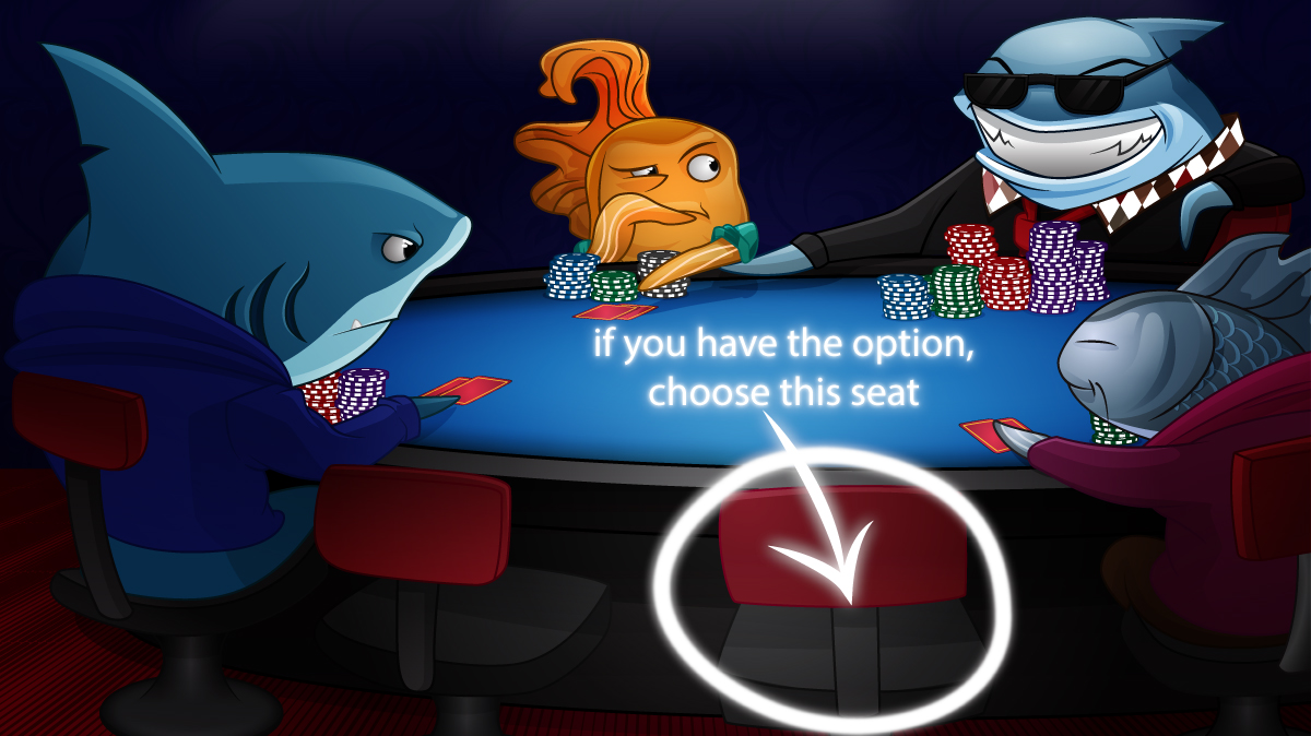 Deux sièges sont ouverts l’un à côté de l'autre – sur un siège il y a un requin, et sur l’autre un poisson. Encerclez le siège près du poisson et une flèche le pointant et disant « Si vous avez l’option, choisissez ce siège.